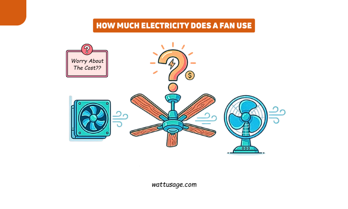 How Much Electricity Does a Fan Use